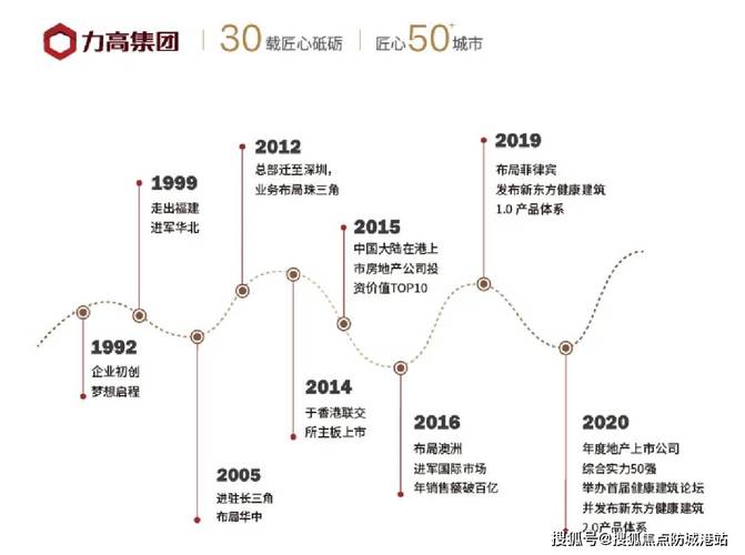 佛山菲律賓貨運(yùn)價(jià)格是多少佛山菲律賓貨運(yùn)價(jià)格是多少錢