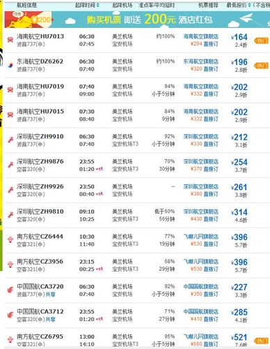 廣東到河南貨運(yùn)信息查詢廣東到河南貨運(yùn)信息查詢系統(tǒng)