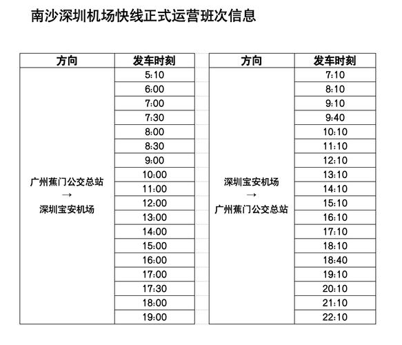 深圳滴滴貨運點電話號碼深圳滴滴貨運點電話號碼是多少