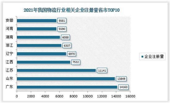 江西國際貨運(yùn)的價(jià)格表江西國際貨運(yùn)有限公司