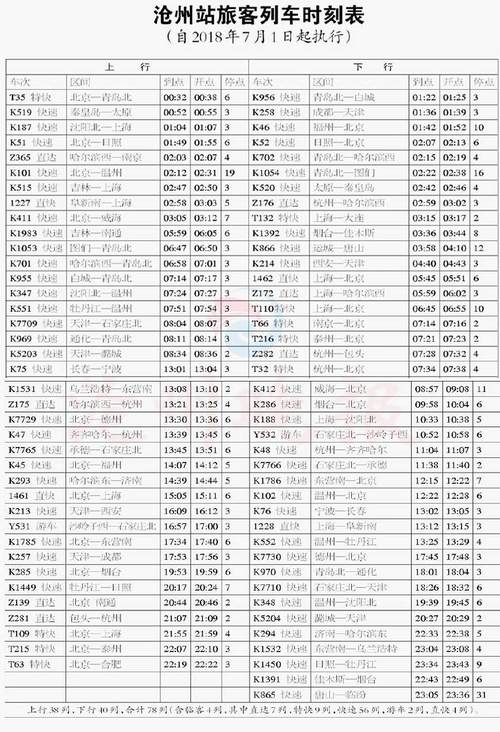 滄州到吉林貨運(yùn)價(jià)格查詢滄州到吉林貨運(yùn)價(jià)格查詢表