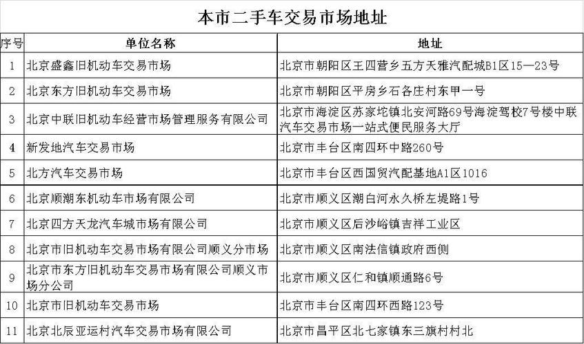 遼寧到廊坊貨運(yùn)公司電話遼寧到廊坊貨運(yùn)公司電話號碼