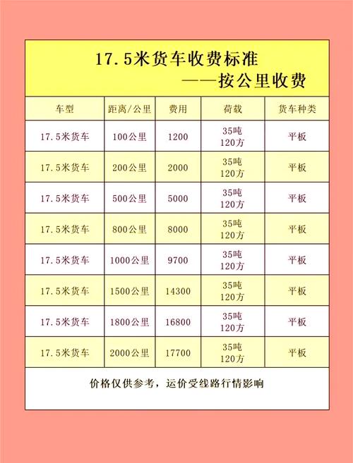 哈爾濱至湘西貨運(yùn)多少錢哈爾濱至湘西貨運(yùn)多少錢一噸