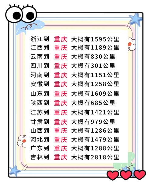 重慶交通貨運(yùn)電話號(hào)碼重慶交通貨運(yùn)電話號(hào)碼查詢