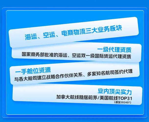 上海品質(zhì)貨運(yùn)代理行業(yè)如何上海品質(zhì)貨運(yùn)代理行業(yè)如何發(fā)展