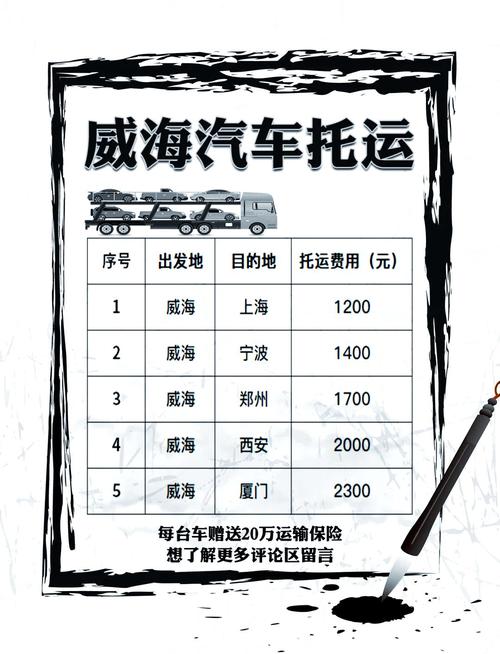 山東貨運(yùn)郵費(fèi)山東貨運(yùn)郵費(fèi)價(jià)格表
