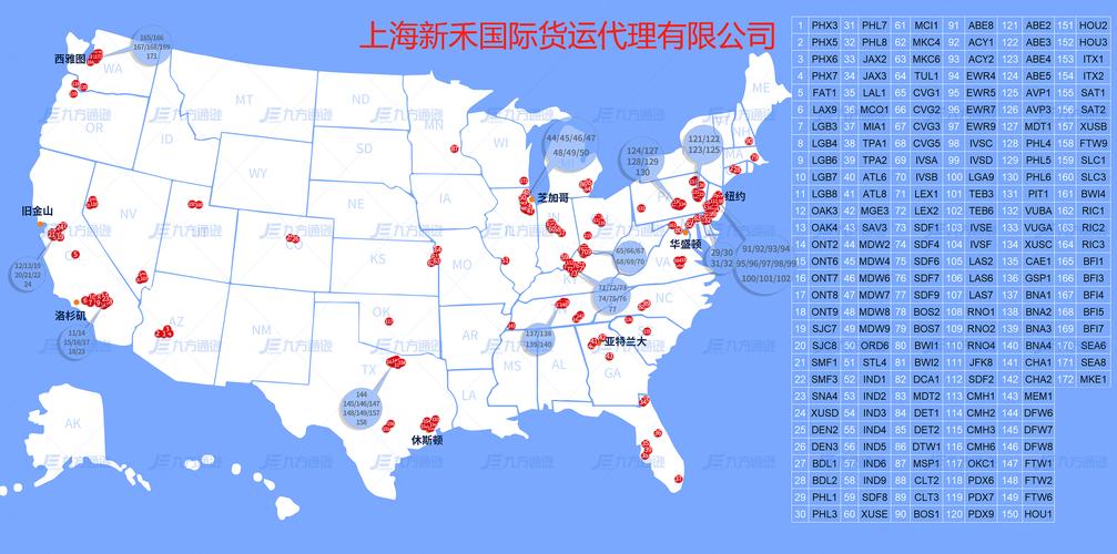 亞馬遜貨運(yùn)回亞馬遜貨運(yùn)回收流程