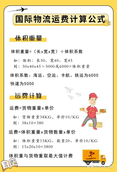 貨運物流系數貨運物流系數怎么算