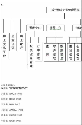 貨運(yùn)企業(yè)審批貨運(yùn)企業(yè)審批手續(xù)流程
